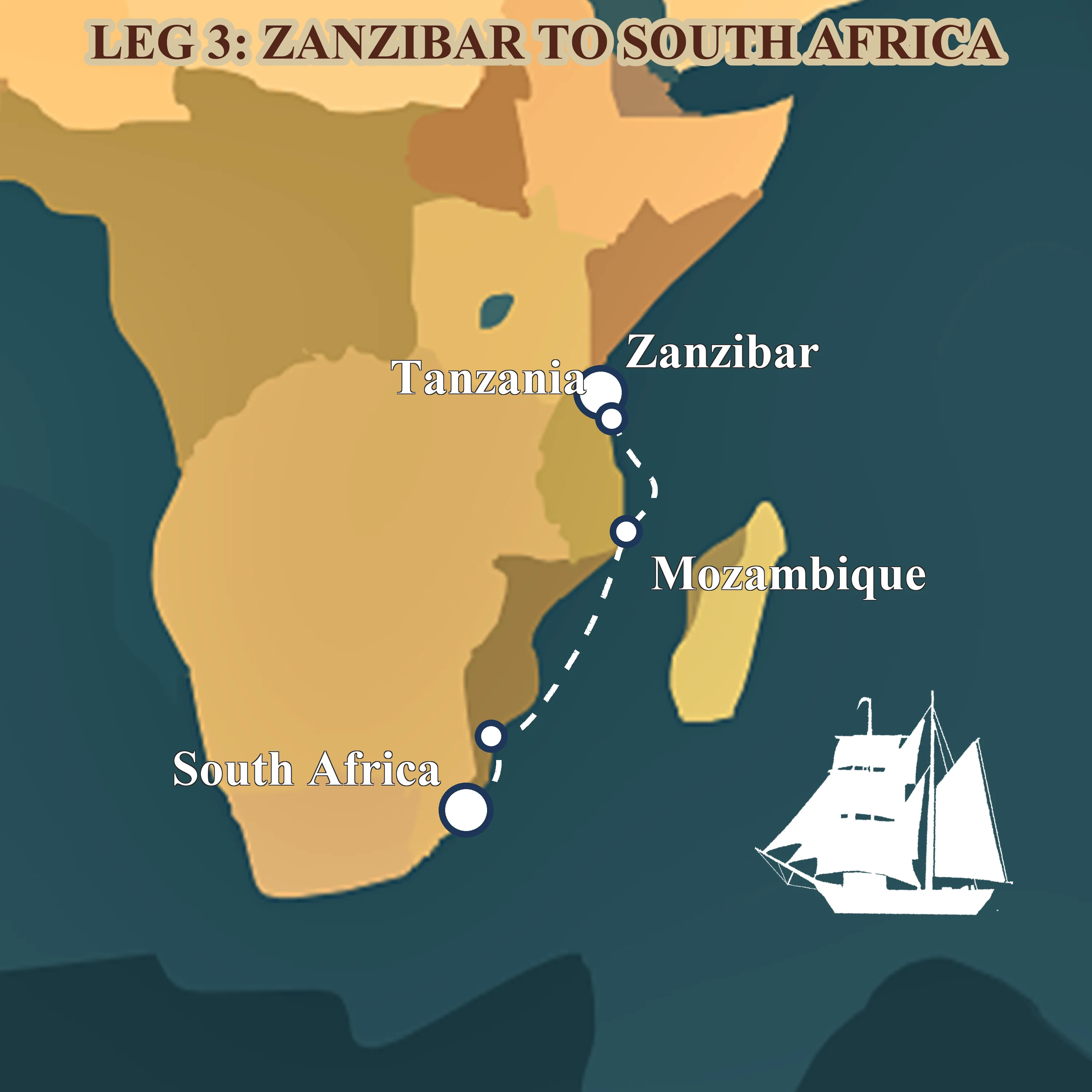 Leg 3: from Zanzibar to Durban down the Mozambique Channel