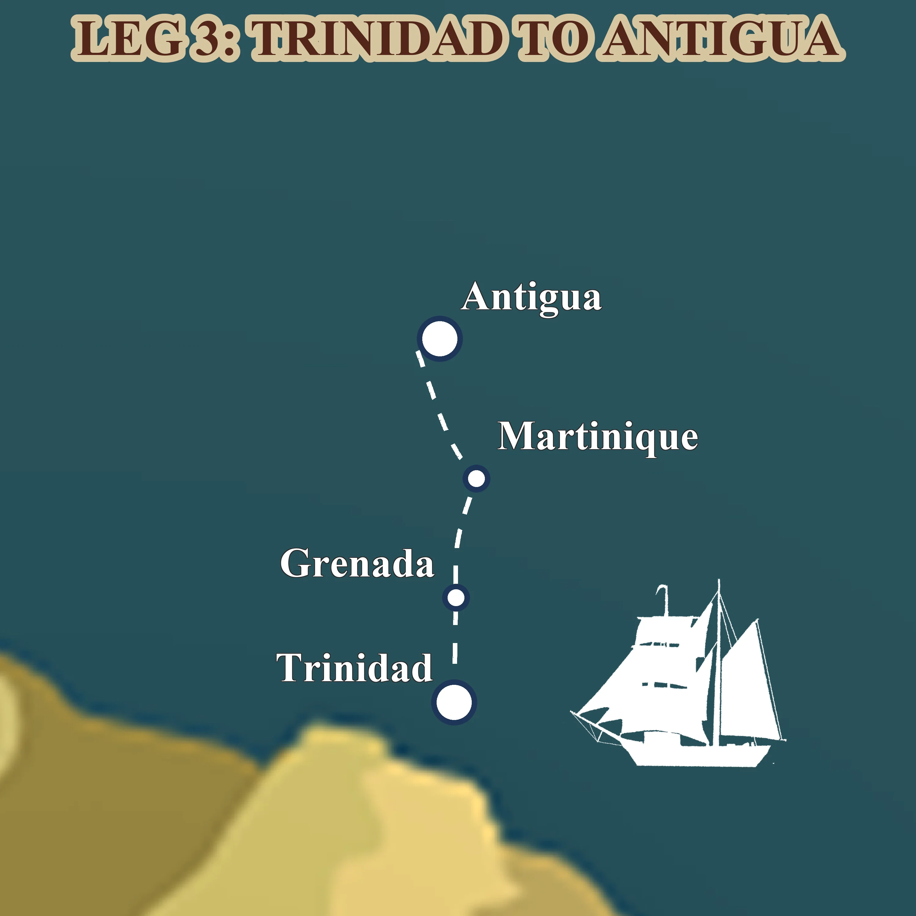 Route map for Leg 7: through the Windward Islands from Trinidad to Antigua